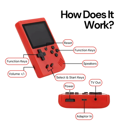The GamerMini™ - Portable Retro Gaming Console